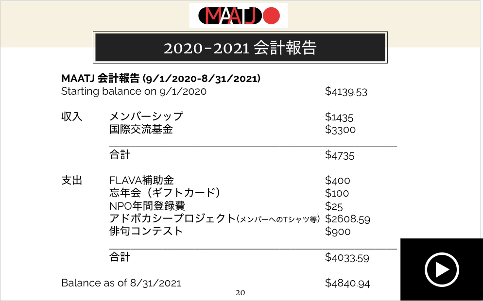 Business Reports — Mid-Atlantic Association of Teachers of Japanese